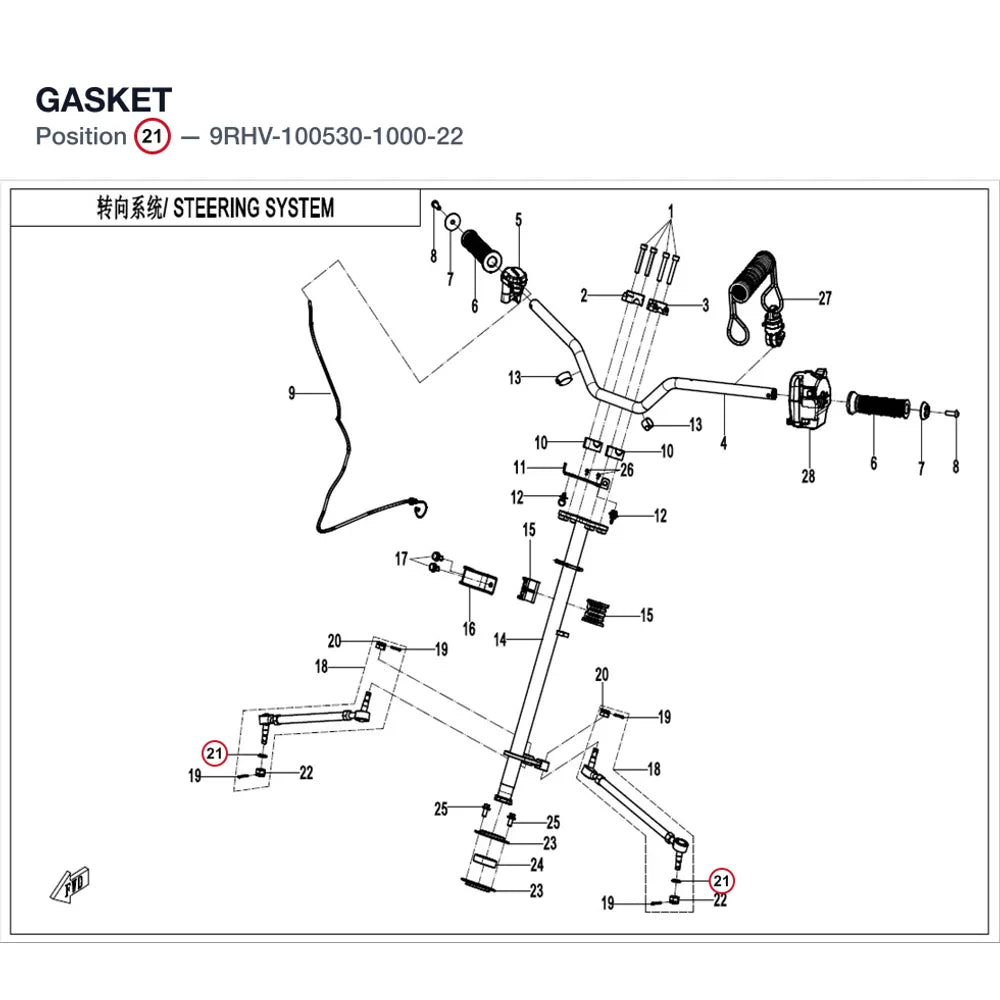 GASKET product image