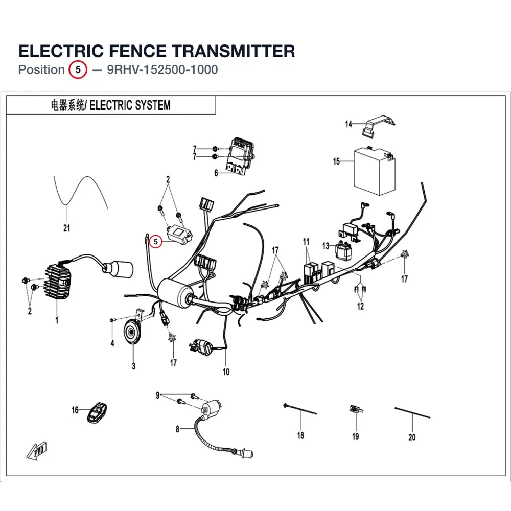 ELECTRIC FENCE TRANSMITTER product image