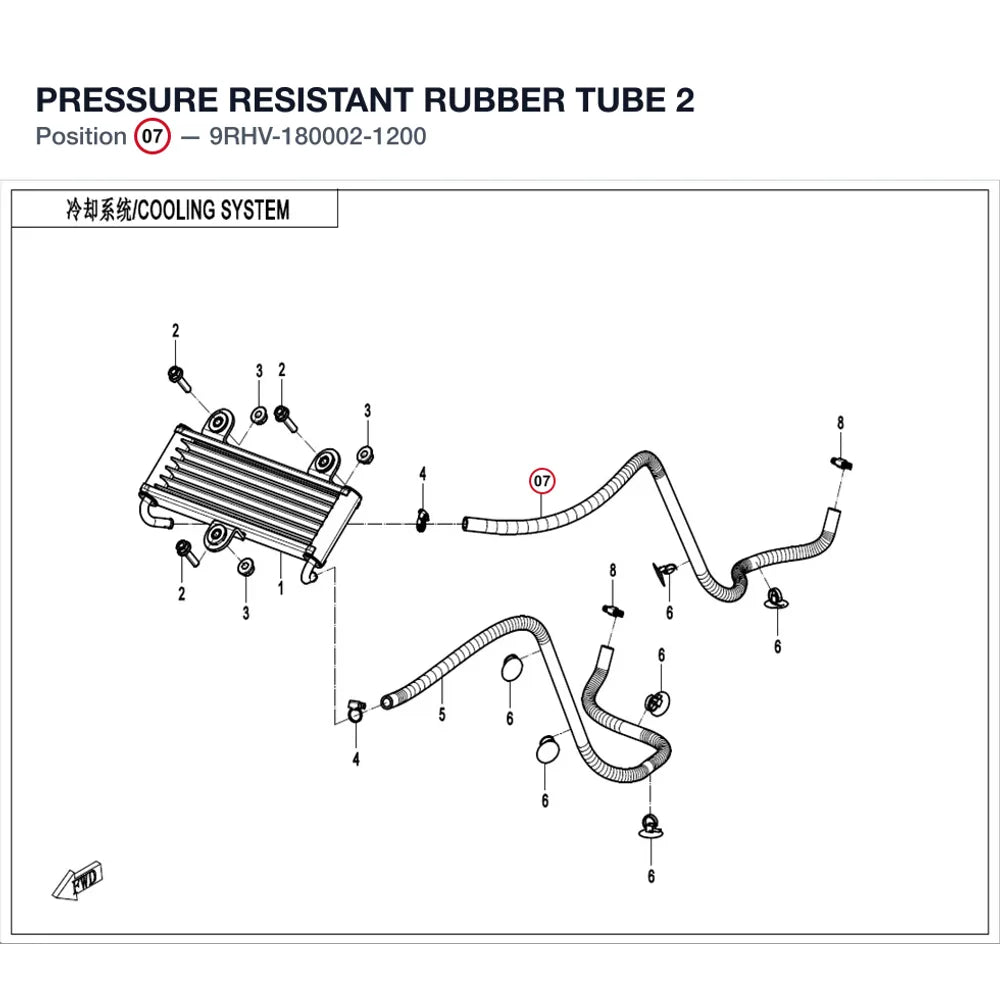 PRESSURE RESISTANT RUBBER TUBE 2 product image