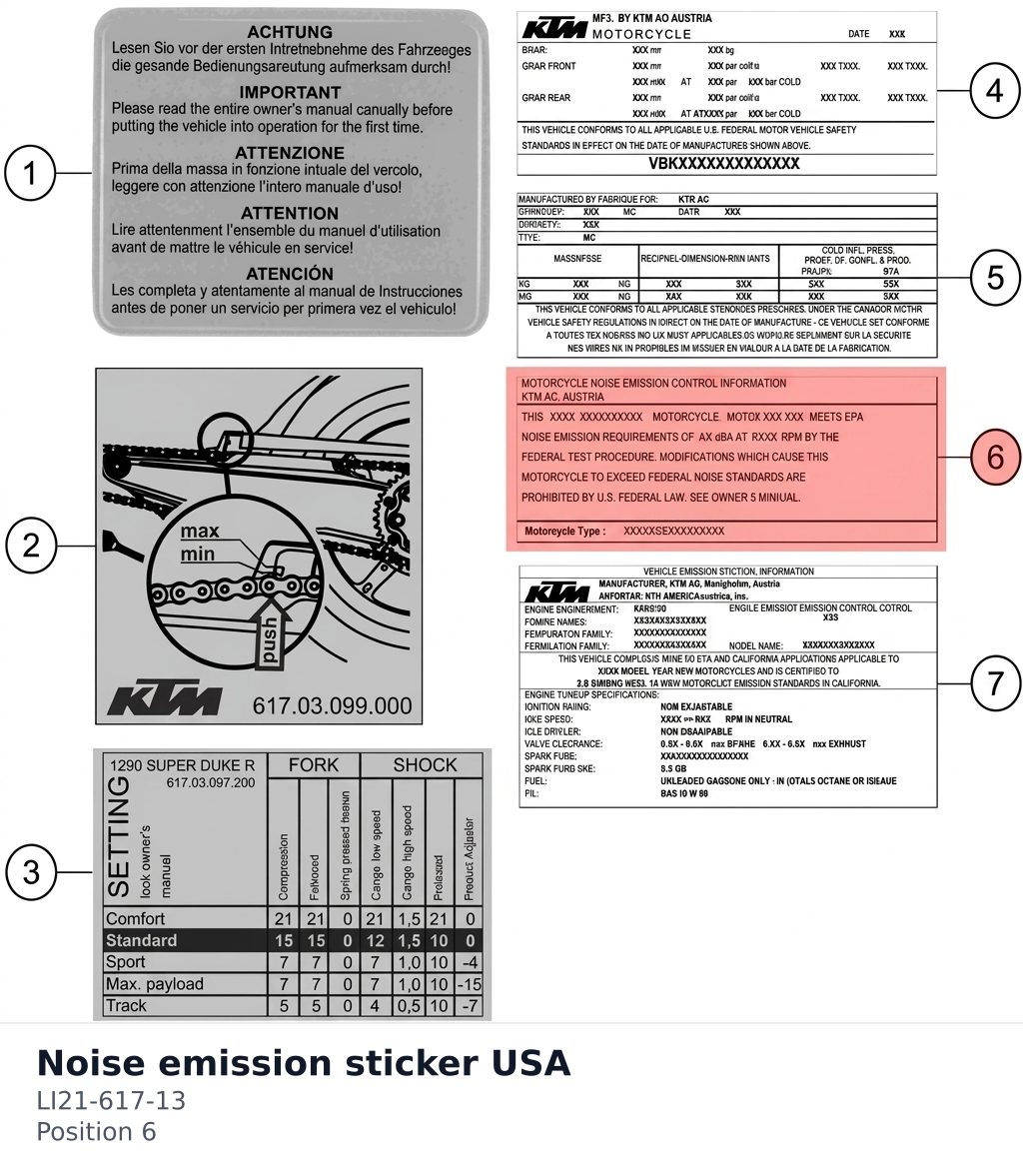 Diagram preview: Noise emission sticker USA (LI21-617-13)