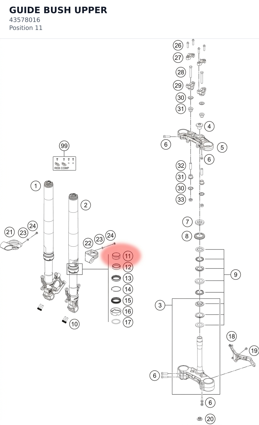 Diagram preview: GUIDE BUSH UPPER (43578016)