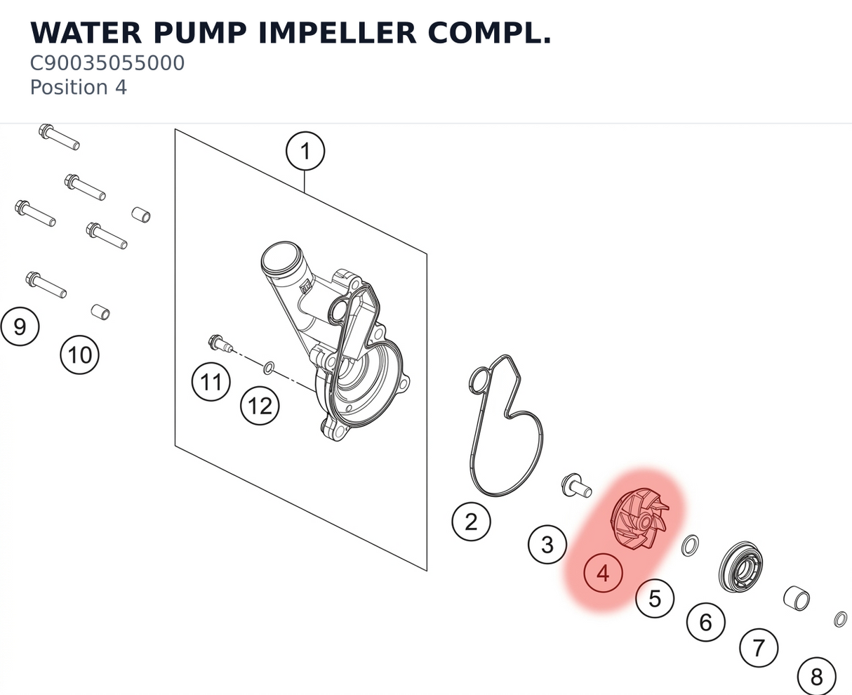 Diagram preview: WATER PUMP IMPELLER COMPL. (C90035055000)