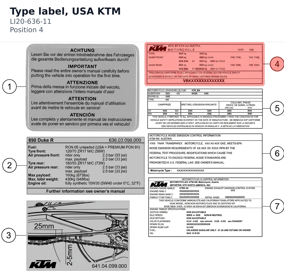 Diagram preview: Type label, USA KTM (LI20-636-11)
