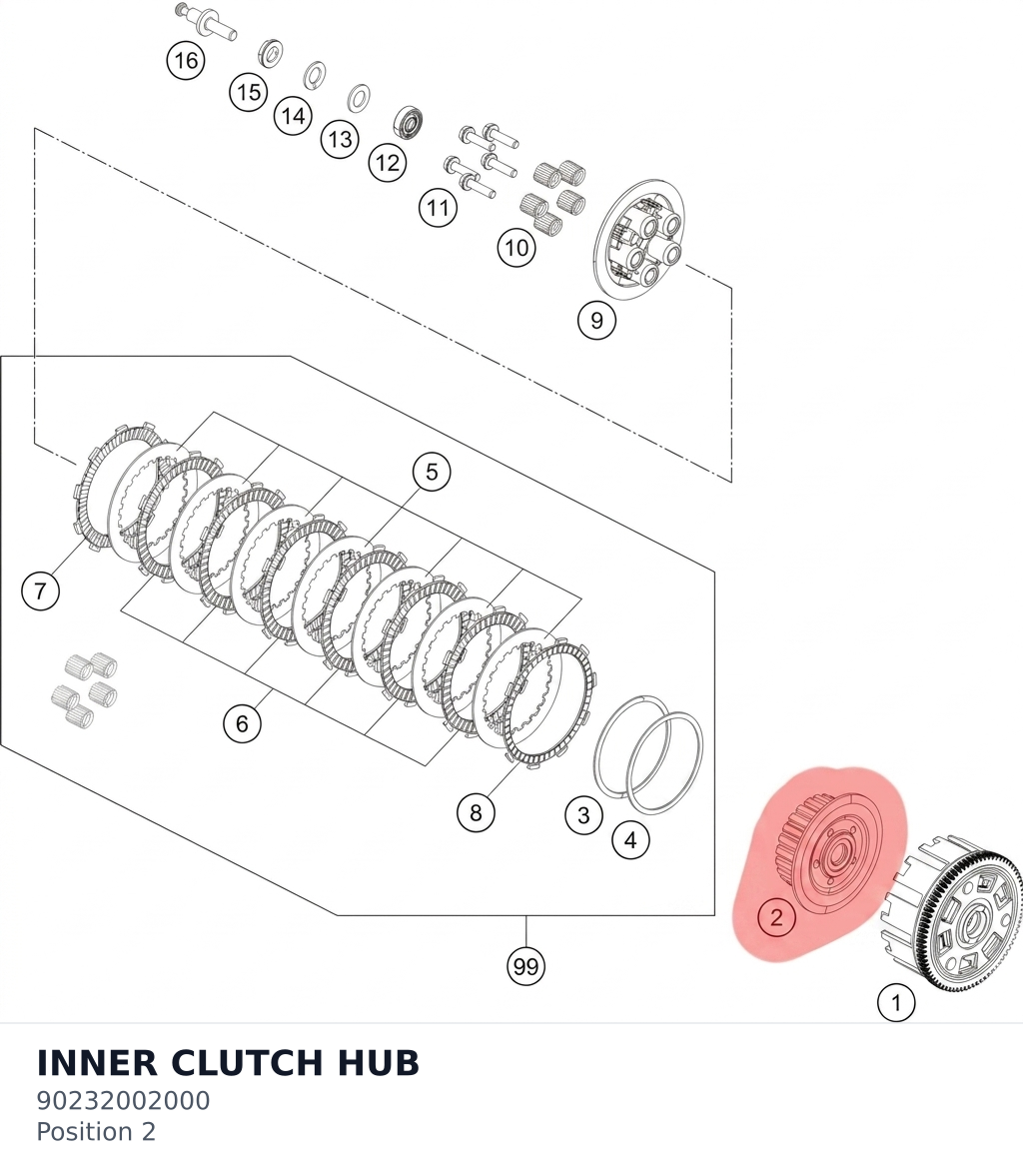 Diagram preview: INNER CLUTCH HUB (90232002000)
