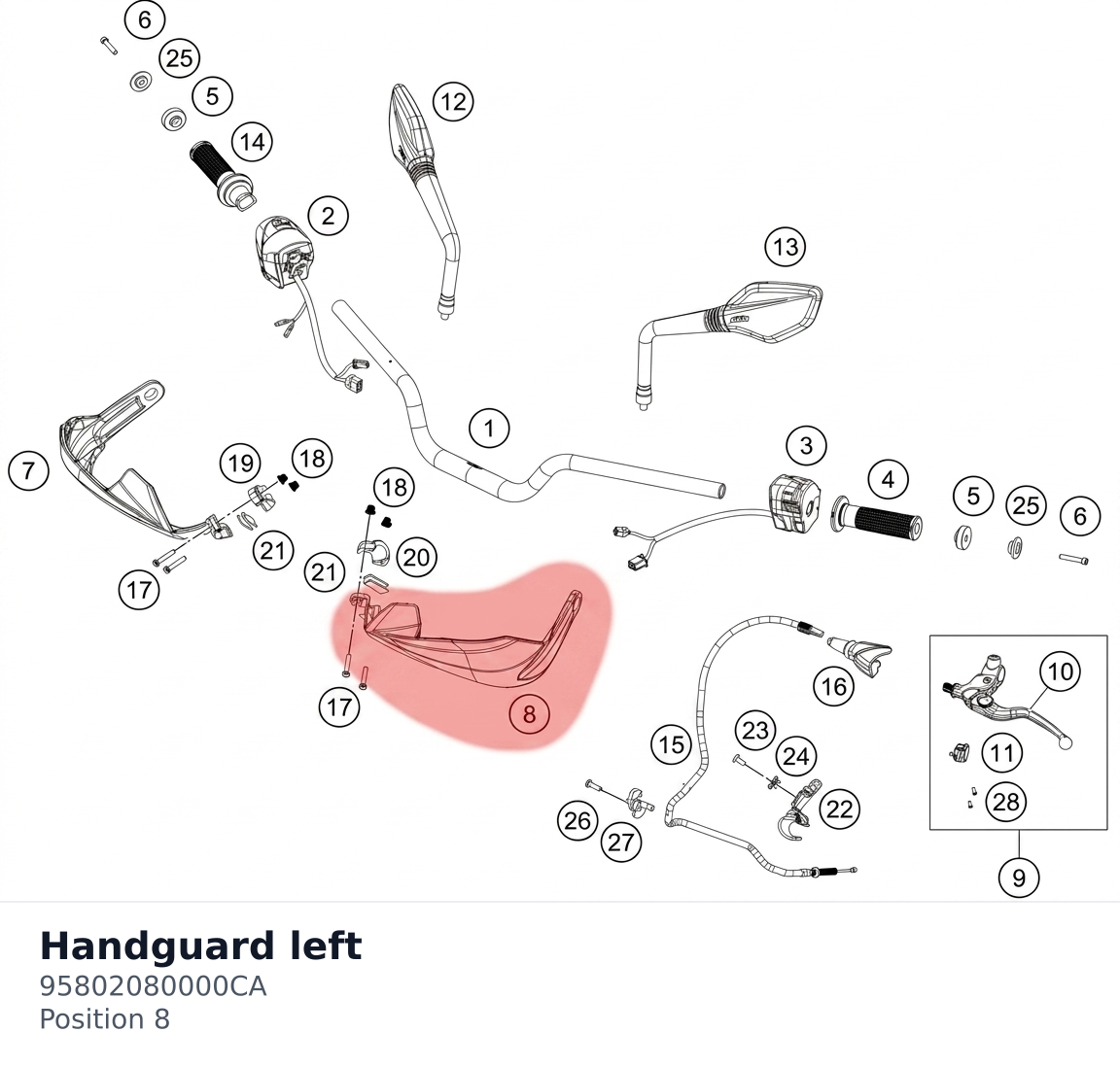 Diagram preview: Handguard left (95802080000CA)