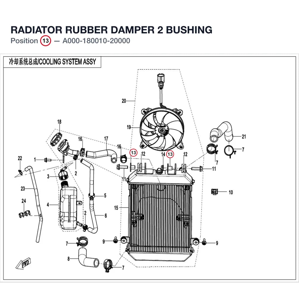 RADIATOR RUBBER DAMPER 2 BUSHING product image
