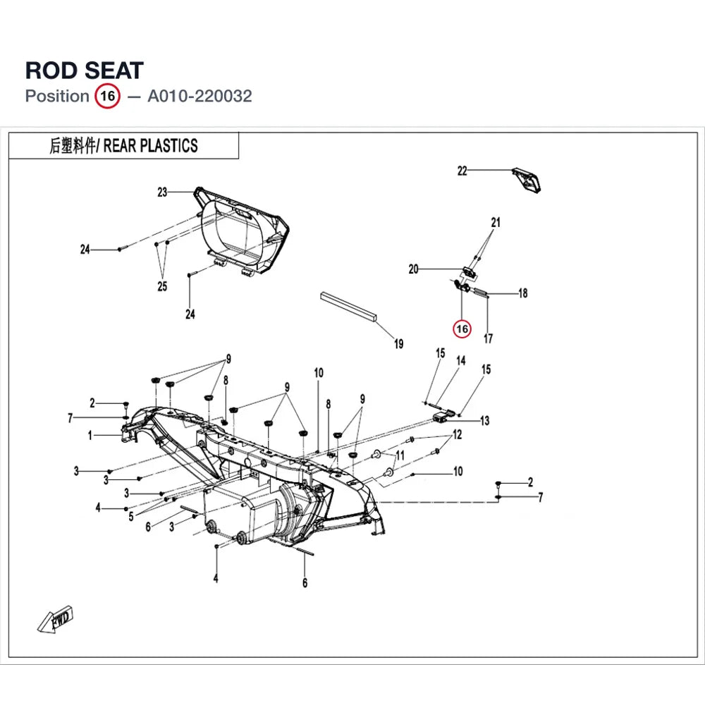 ROD SEAT product image