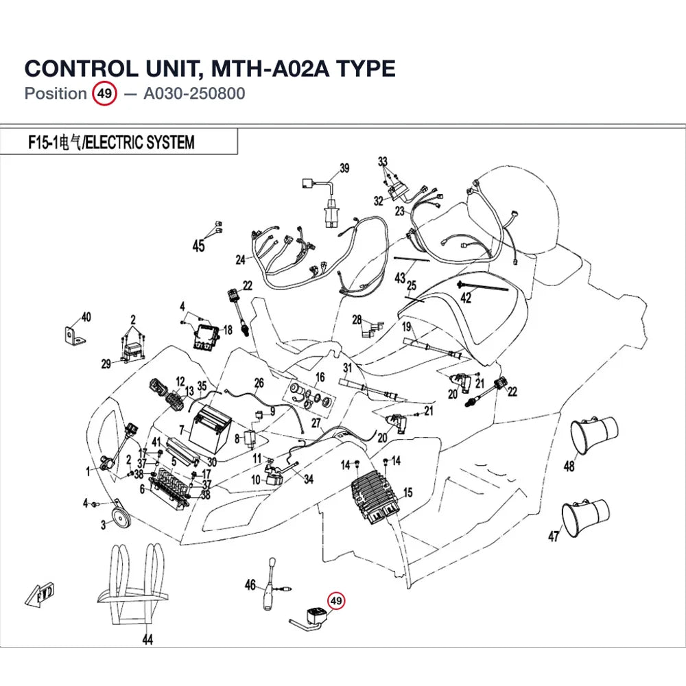 CONTROL UNIT, MTH-A02A TYPE product image