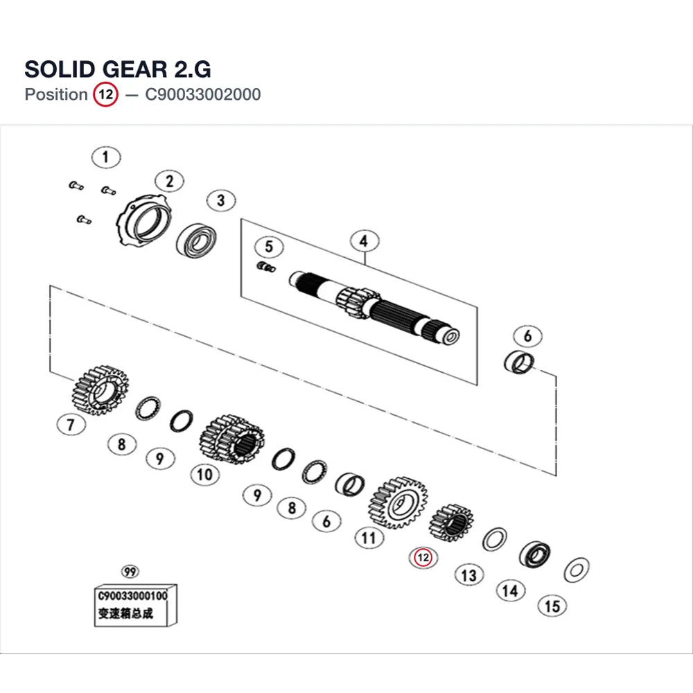 SOLID GEAR 2.G product image