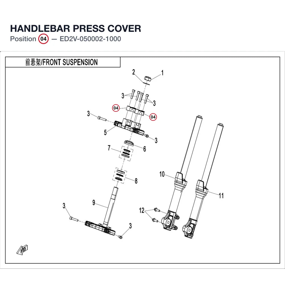 HANDLEBAR PRESS COVER product image
