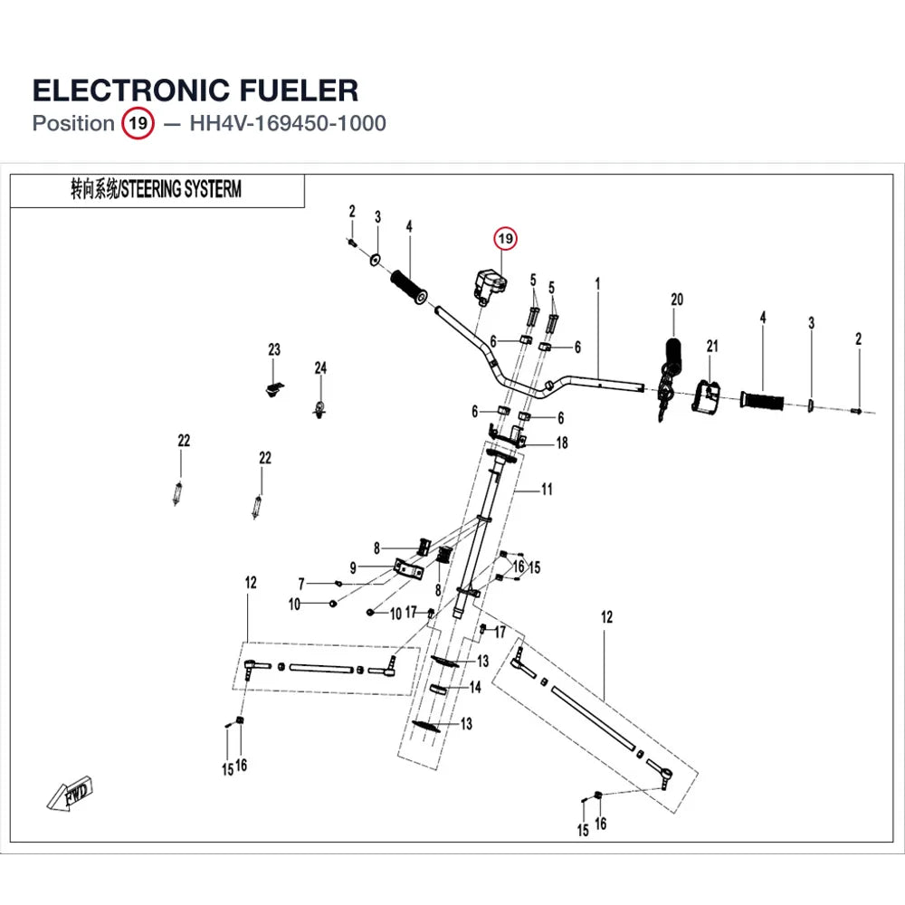 ELECTRONIC FUELER product image