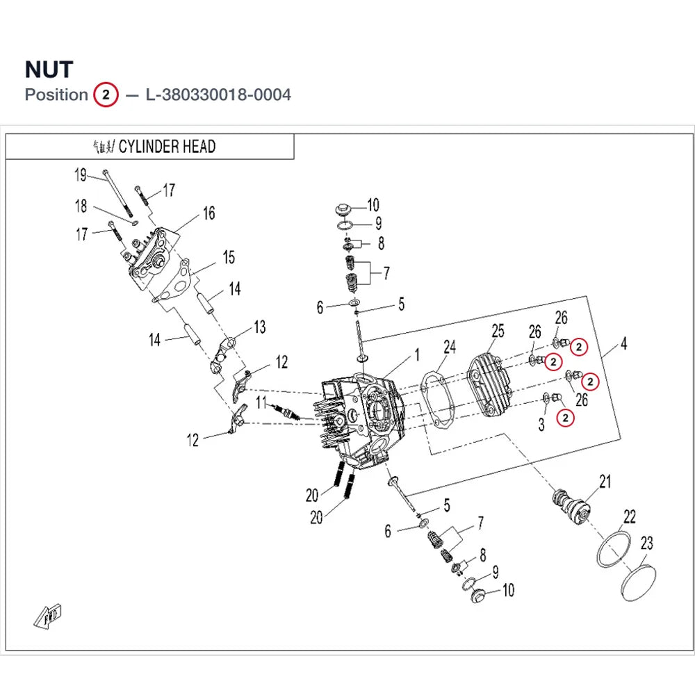 NUT product image