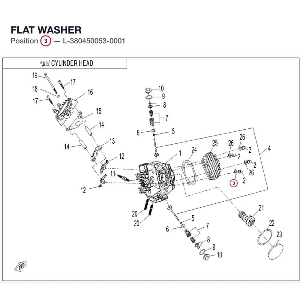 FLAT WASHER product image