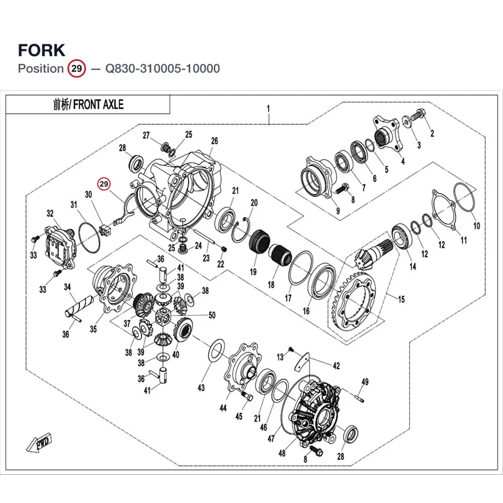 FORK product image
