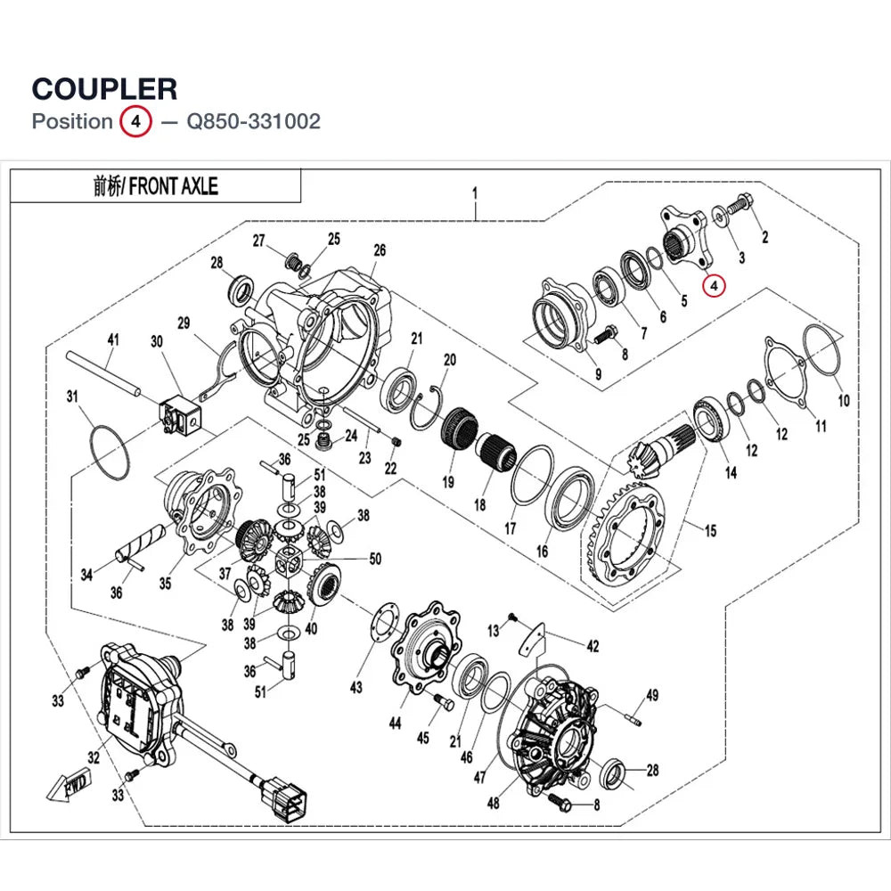COUPLER product image