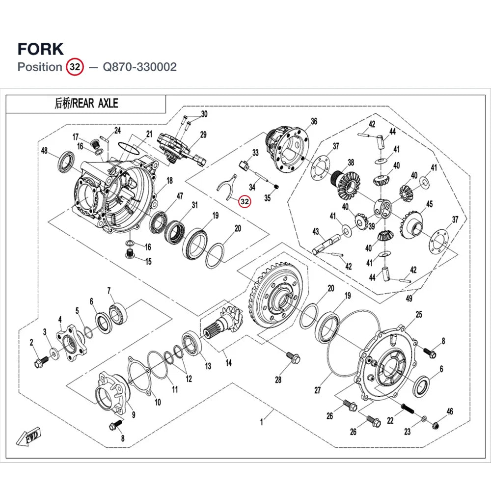 FORK product image