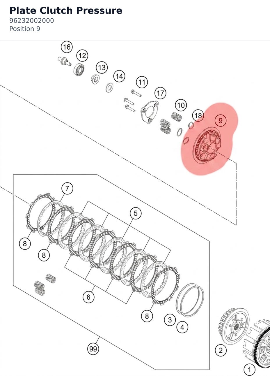 Diagram preview: Plate Clutch Pressure (96232002000)
