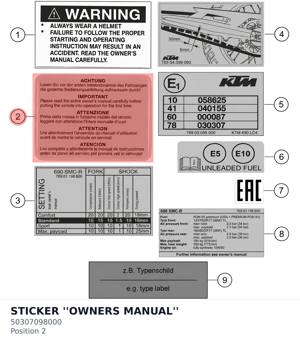 Diagram preview: STICKER ''OWNERS MANUAL'' (50307098000)