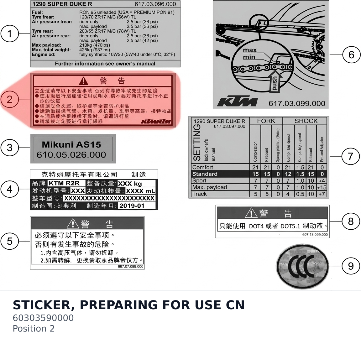 Diagram preview: STICKER, PREPARING FOR USE CN (60303590000)