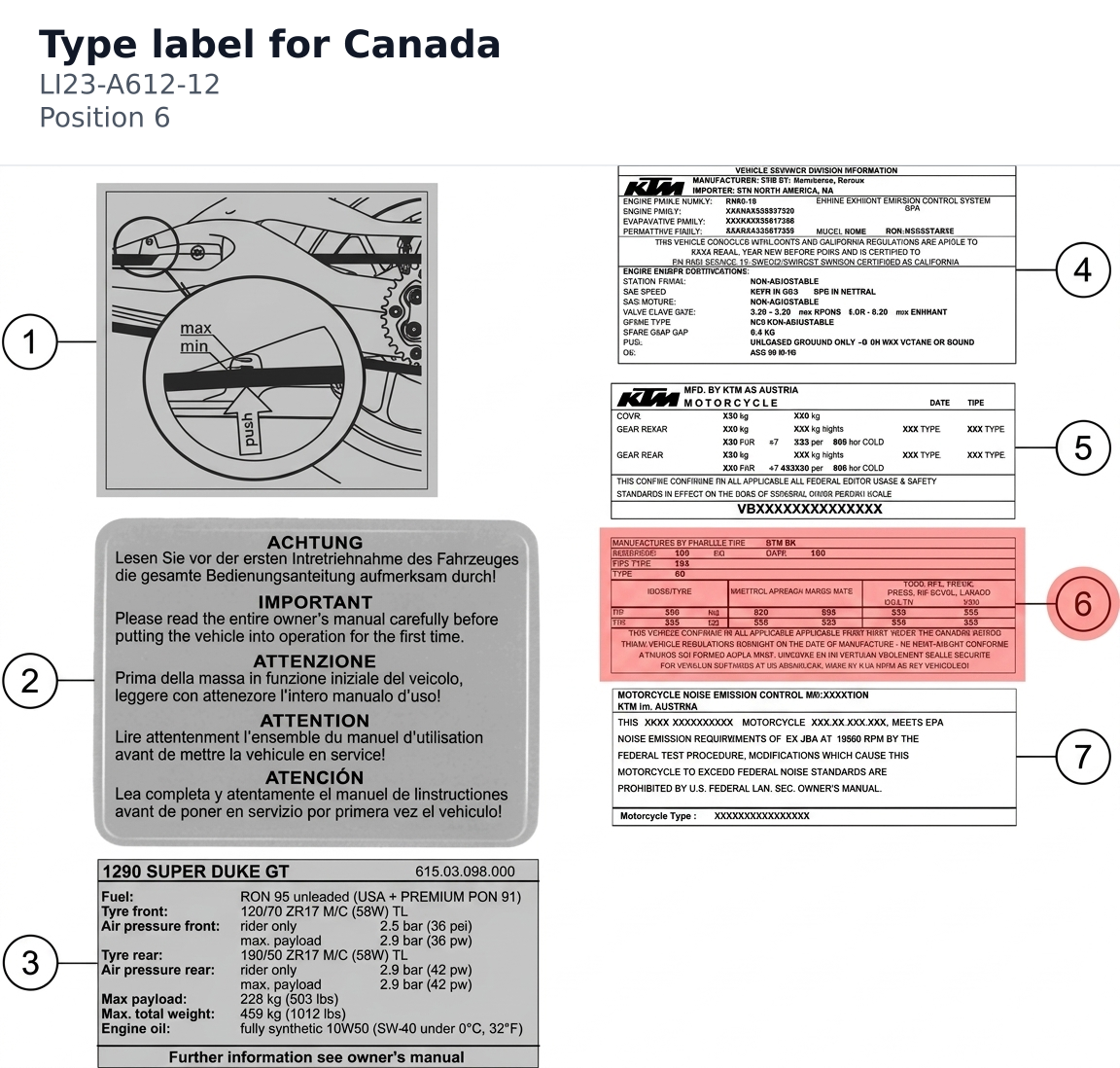 Diagram preview: Type label for Canada (LI23-A612-12)