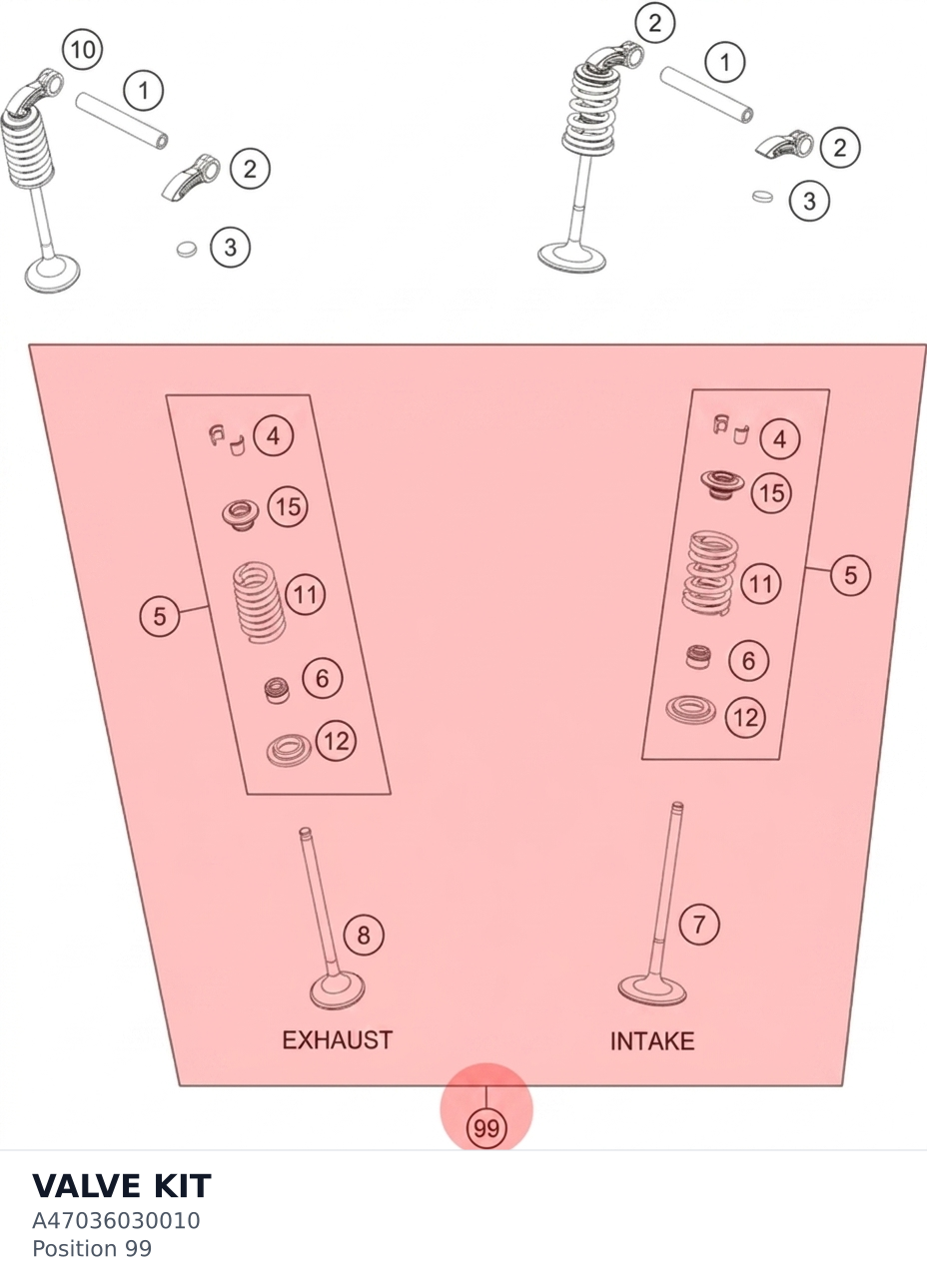 Diagram preview: VALVE KIT (A47036030010)
