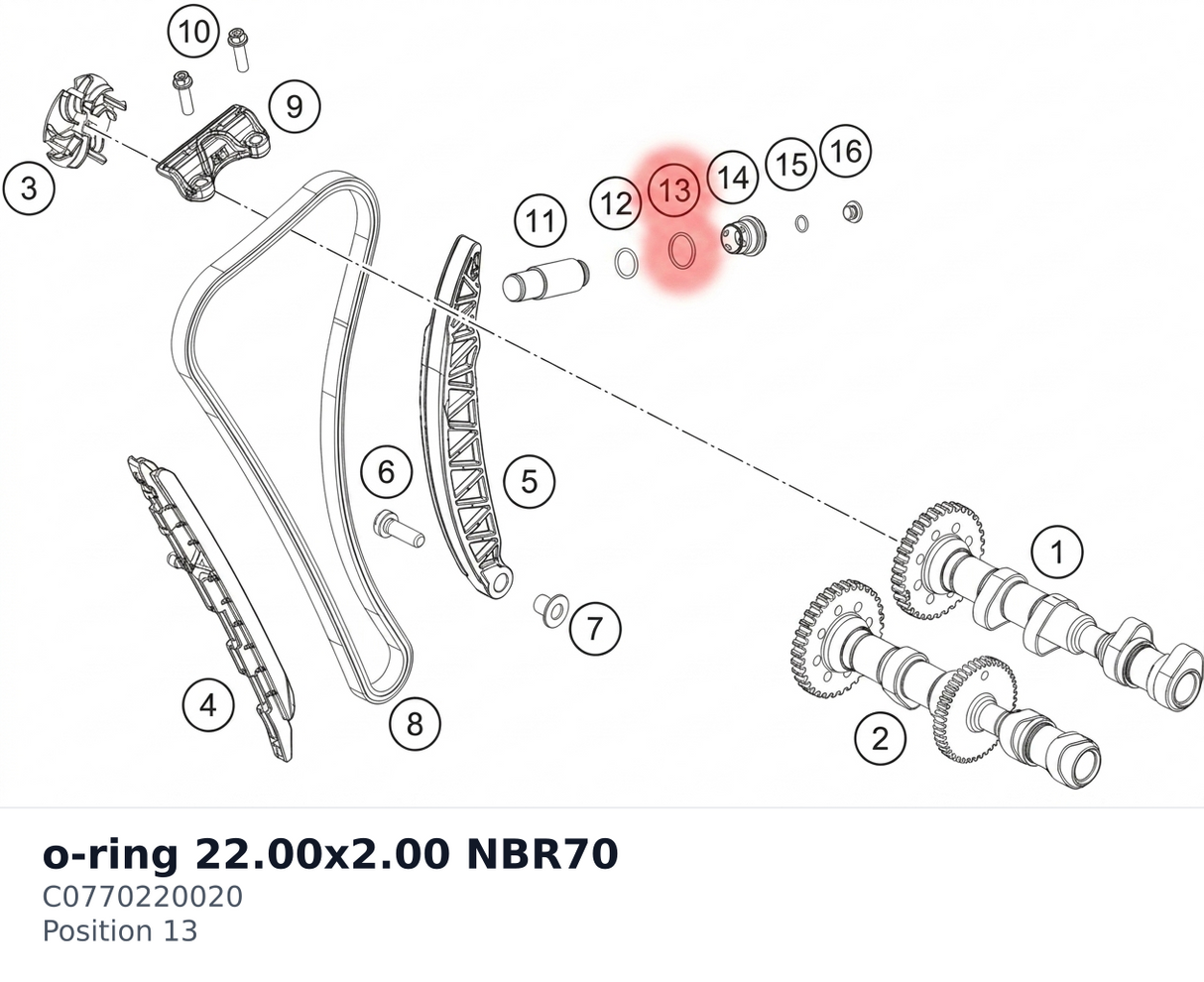 Diagram preview: o-ring 22.00x2.00 NBR70 (C0770220020)