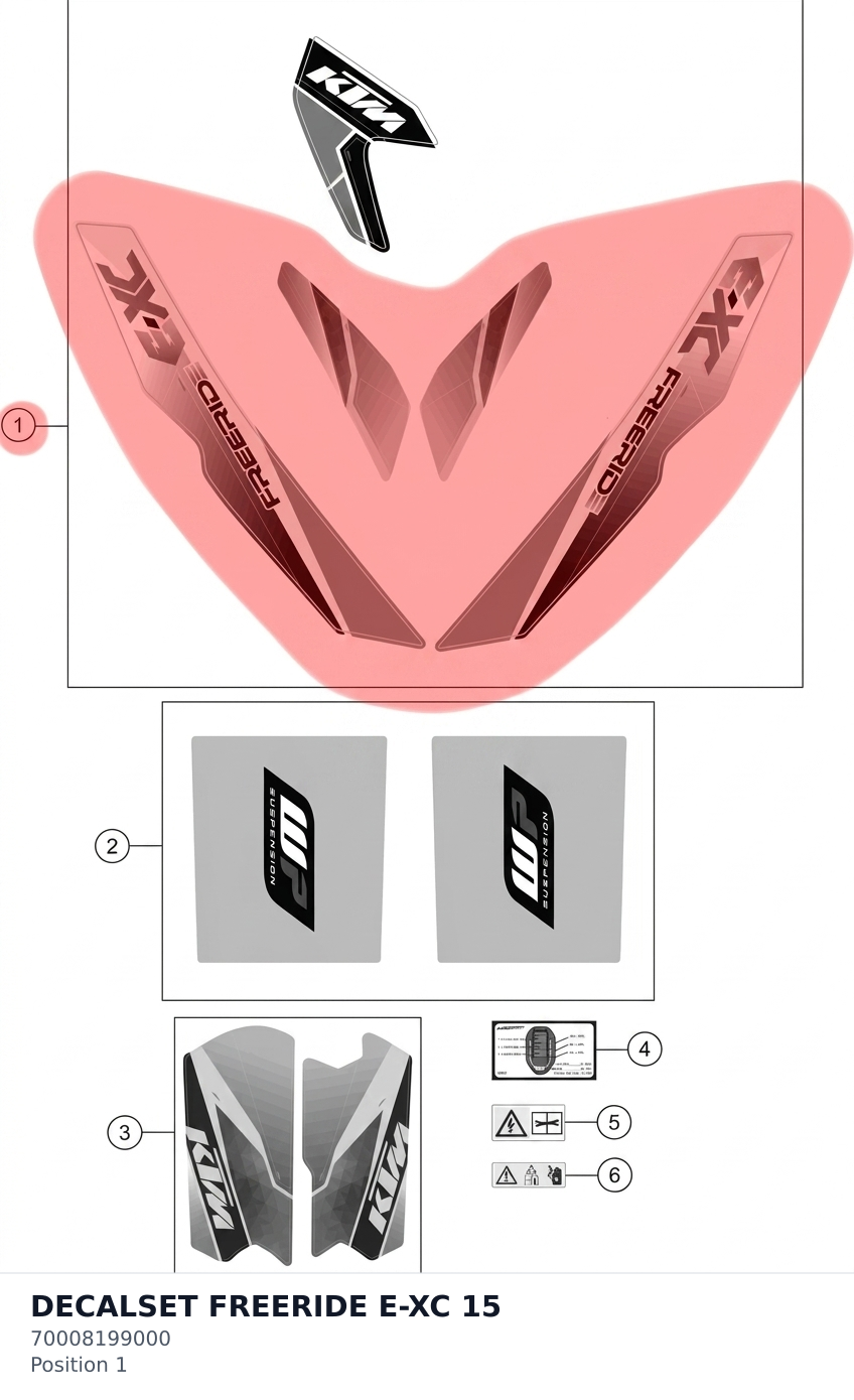 Diagram preview: DECALSET FREERIDE E-XC 15 (70008199000)
