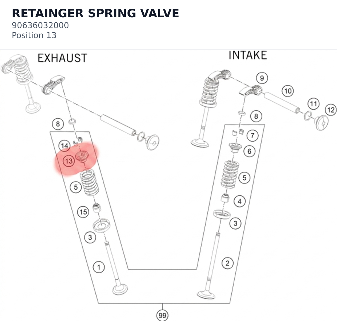 Diagram preview: RETAINGER SPRING VALVE (90636032000)