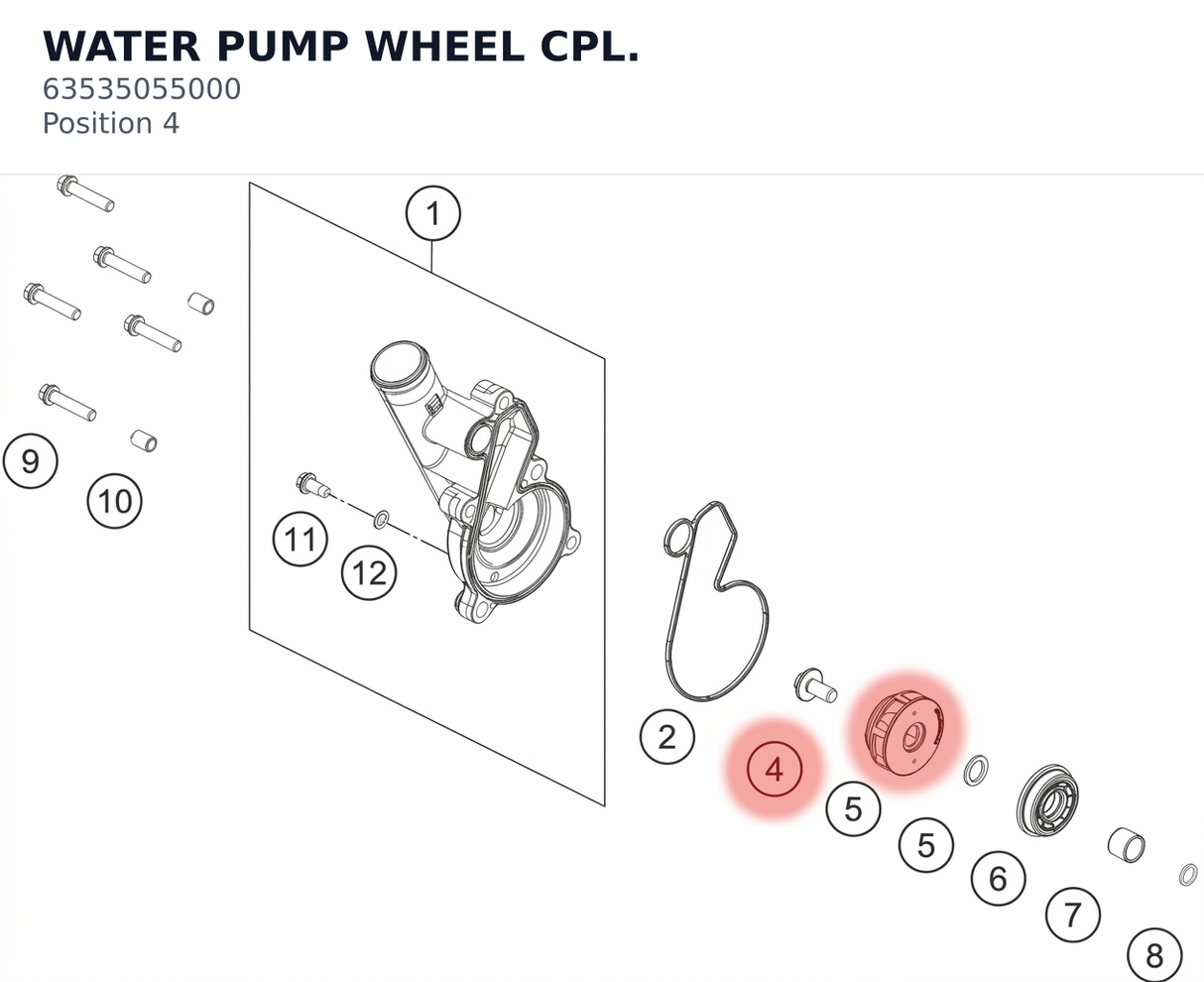 Diagram preview: WATER PUMP WHEEL CPL. (63535055000)