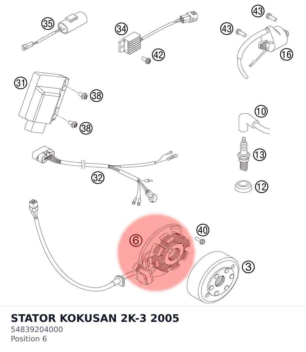 Diagram preview: STATOR KOKUSAN 2K-3 2005 (54839204000)