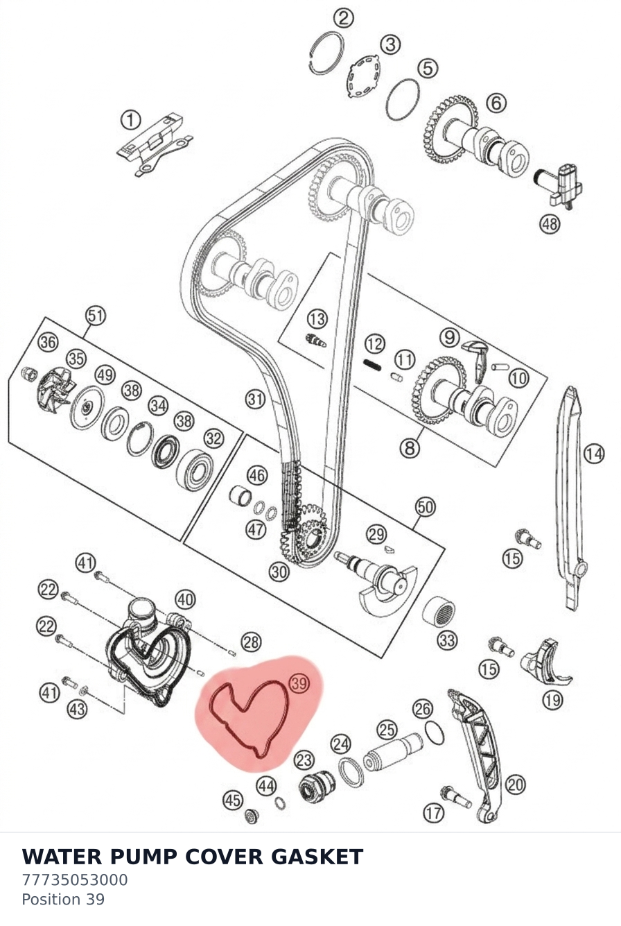 Diagram preview: WATER PUMP COVER GASKET (77735053000)