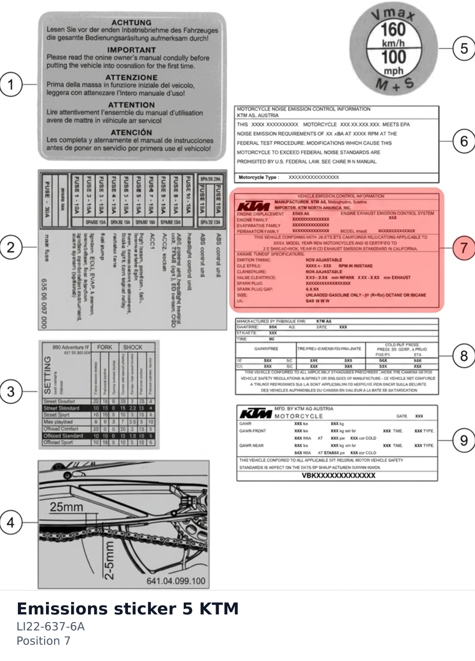 Diagram preview: Emissions sticker 5 KTM (LI22-637-6A)
