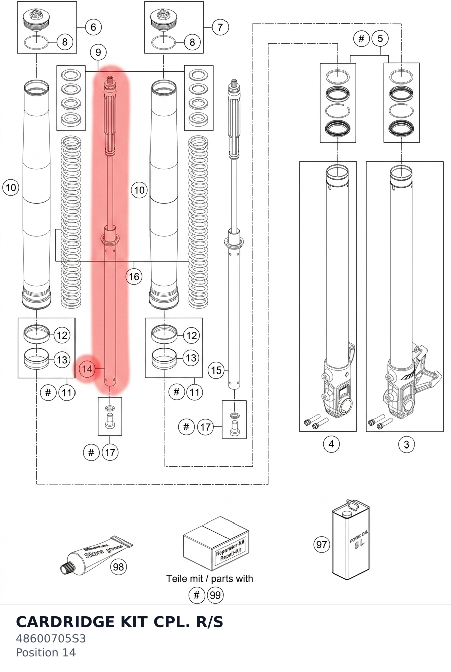 Diagram preview: CARDRIDGE KIT CPL. R/S (48600705S3)