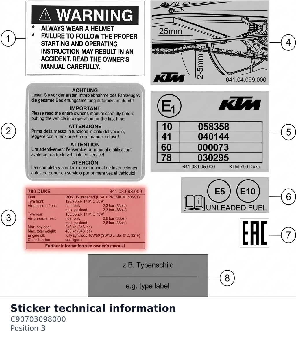 Diagram preview: Sticker technical information (C90703098000)