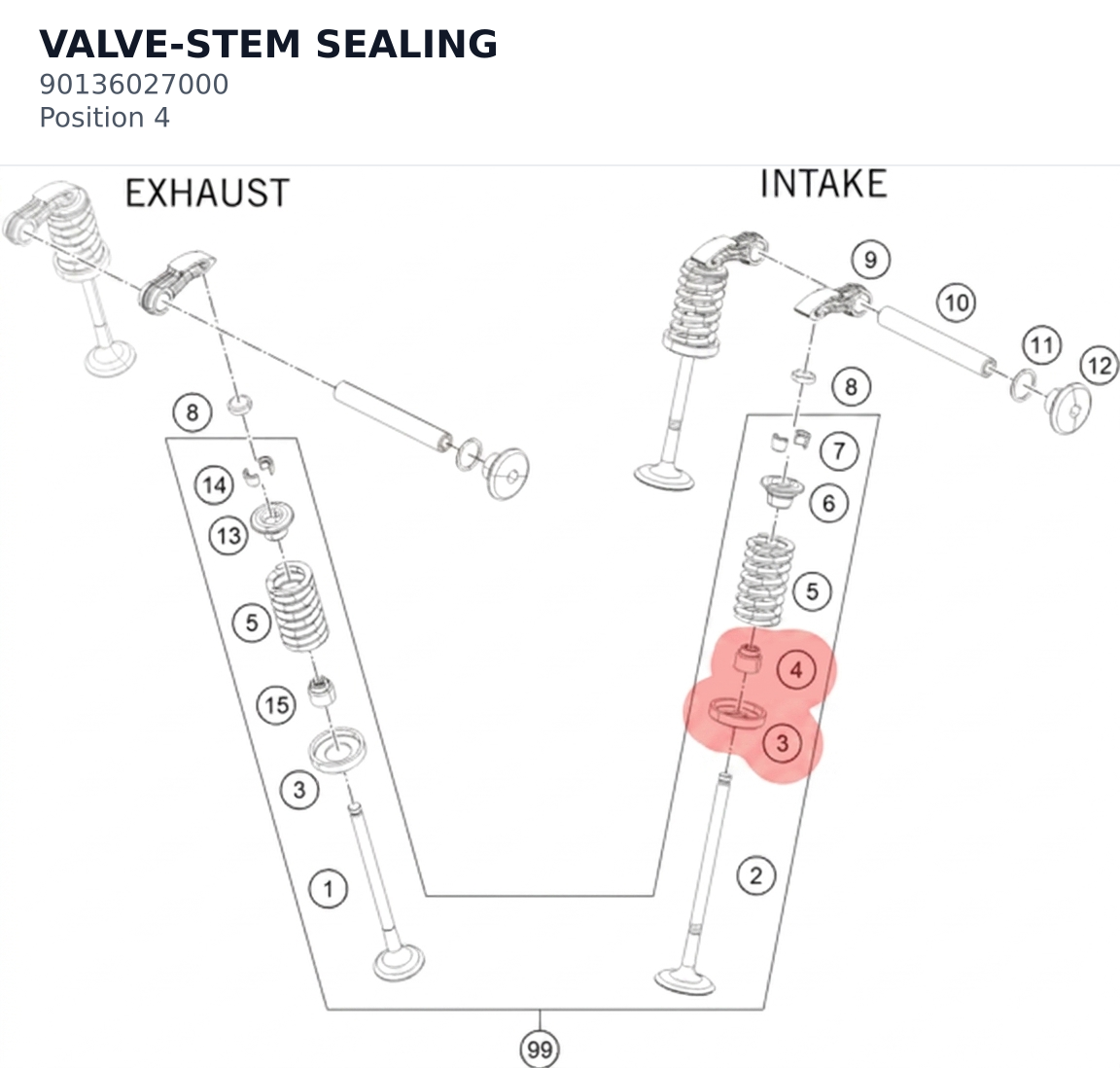 Diagram preview: VALVE-STEM SEALING (90136027000)