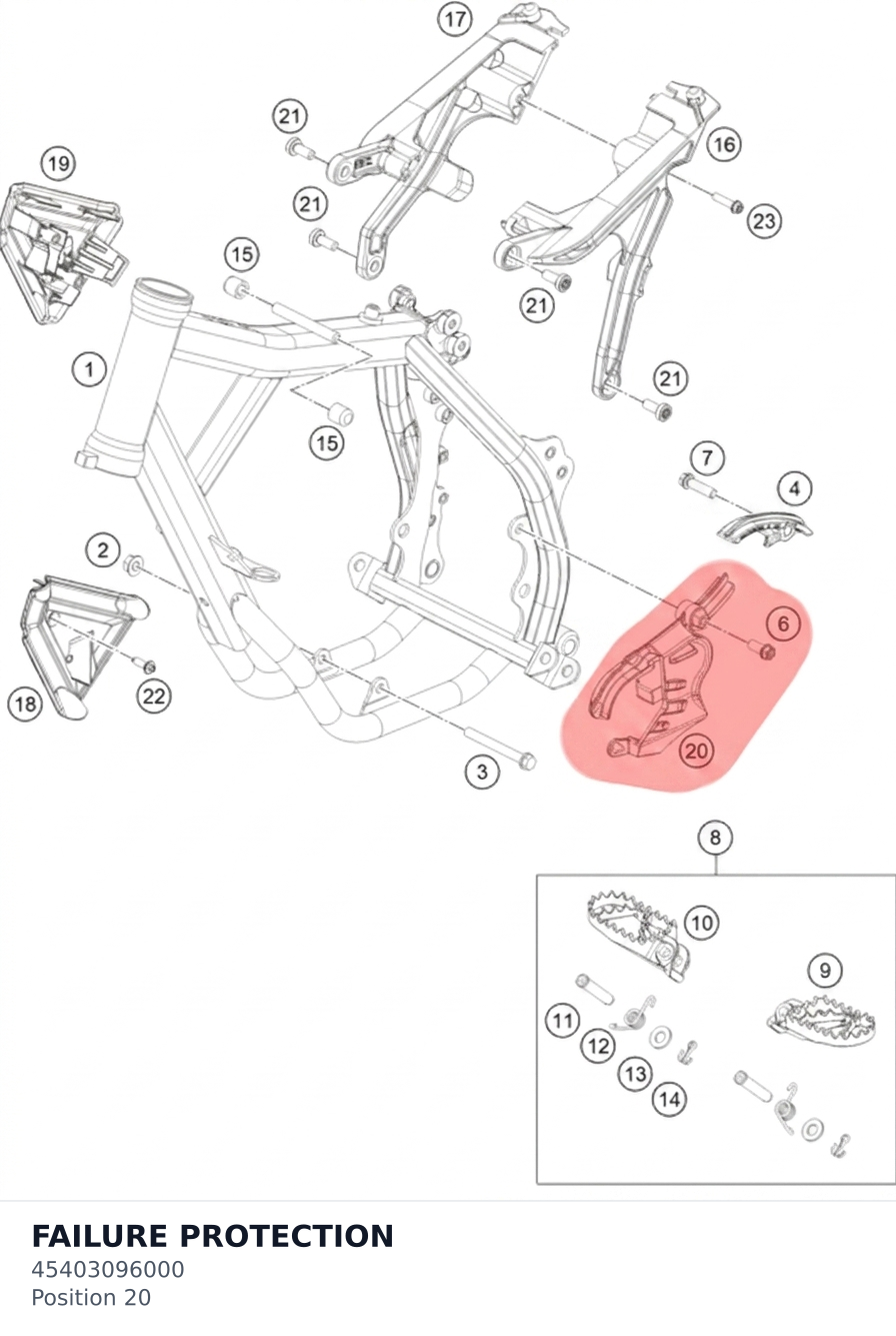 Diagram preview: FAILURE PROTECTION (45403096000)