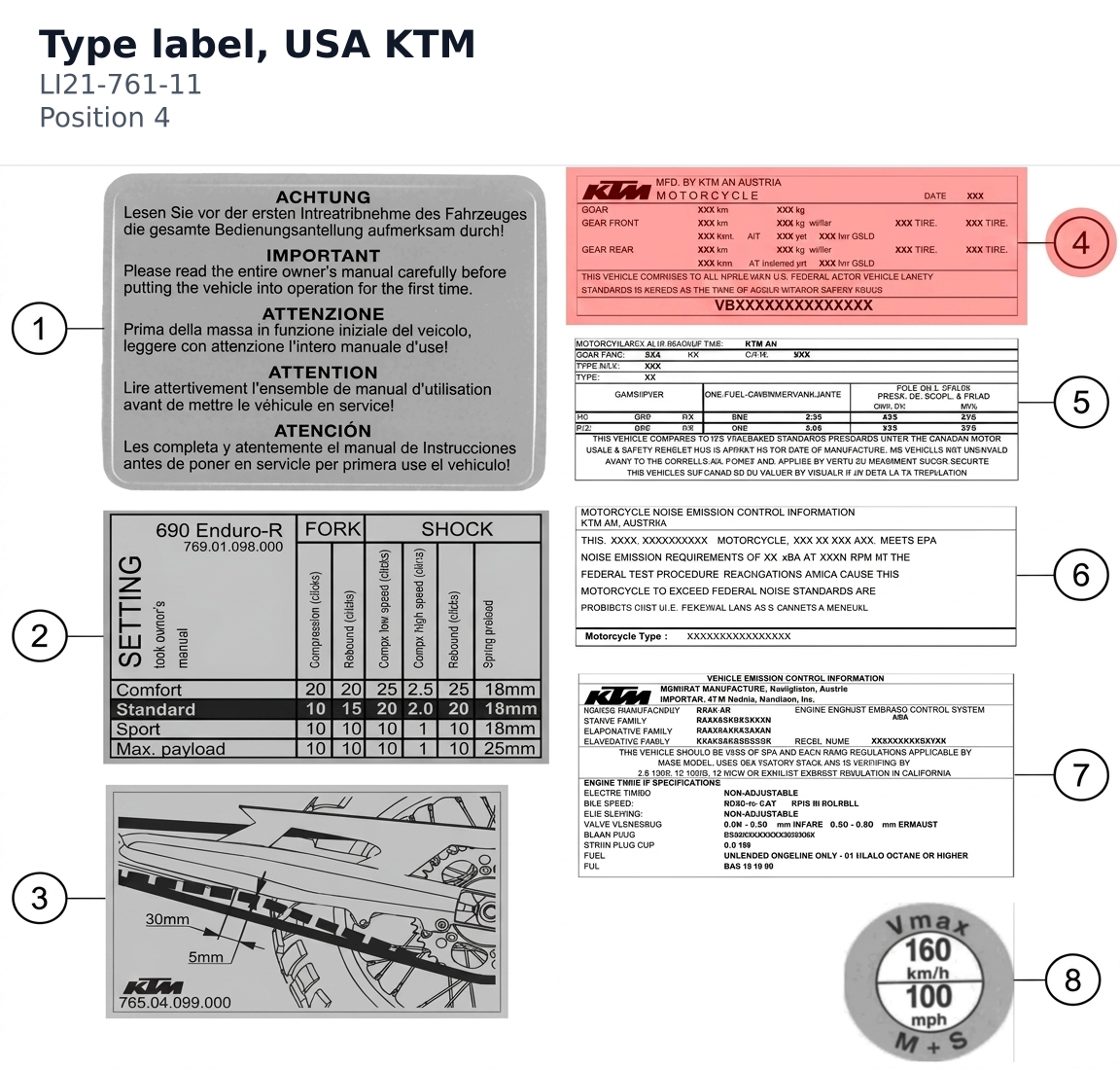 Diagram preview: Type label, USA KTM (LI21-761-11)