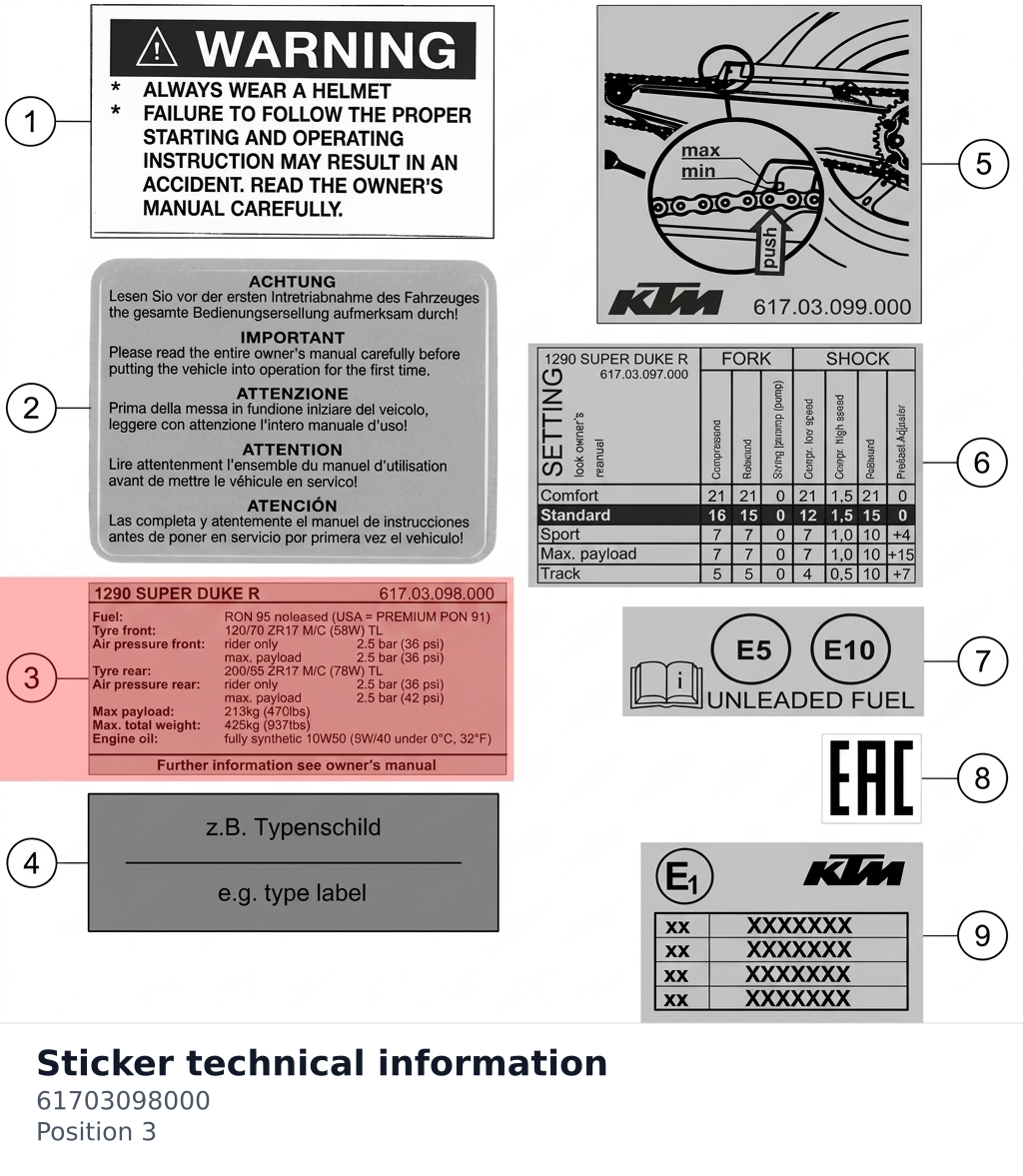 Diagram preview: Sticker technical information (61703098000)