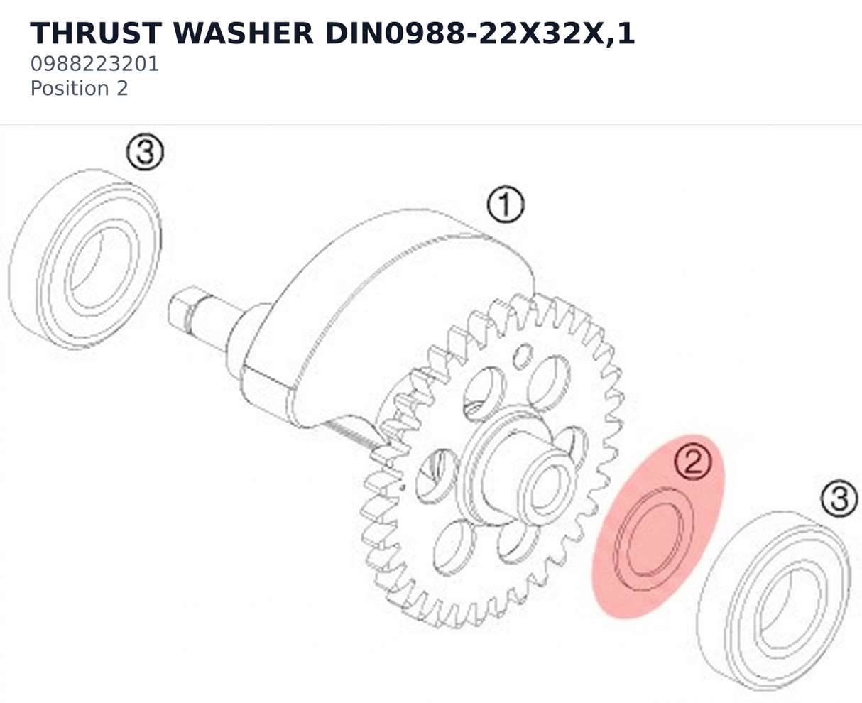 Diagram preview: THRUST WASHER DIN0988-22X32X,1 (0988223201)