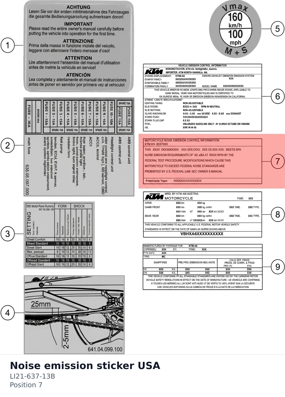 Diagram preview: Noise emission sticker USA (LI21-637-13B)
