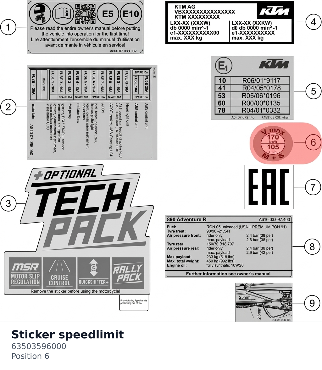 Diagram preview: Sticker speedlimit (63503596000)