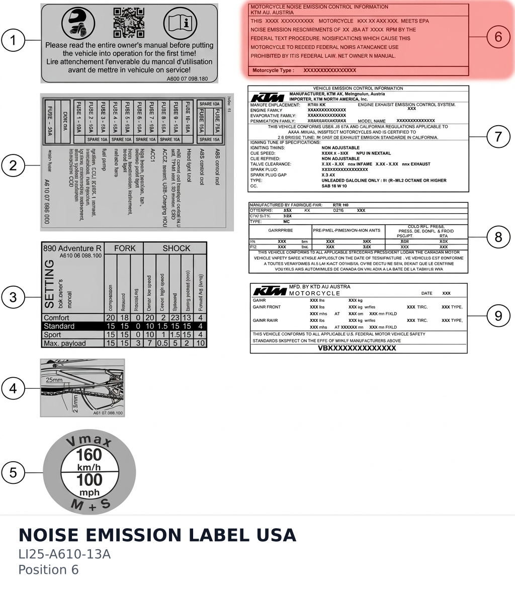 Diagram preview: NOISE EMISSION LABEL USA (LI25-A610-13A)