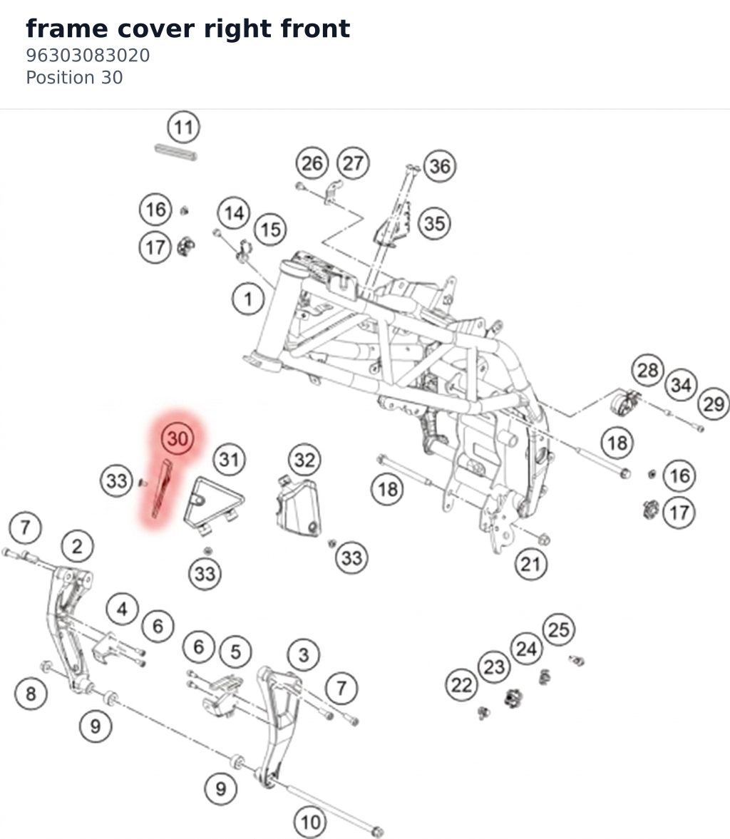 Diagram preview: frame cover right front (96303083020)
