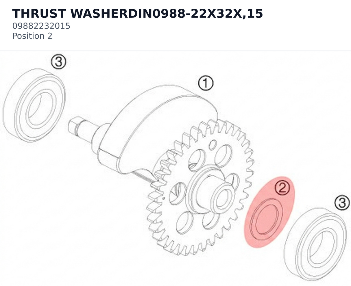 Diagram preview: THRUST WASHERDIN0988-22X32X,15 (09882232015)