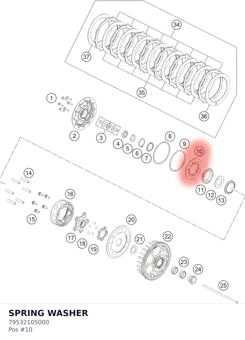 Diagram preview: SPRING WASHER (79532105000)
