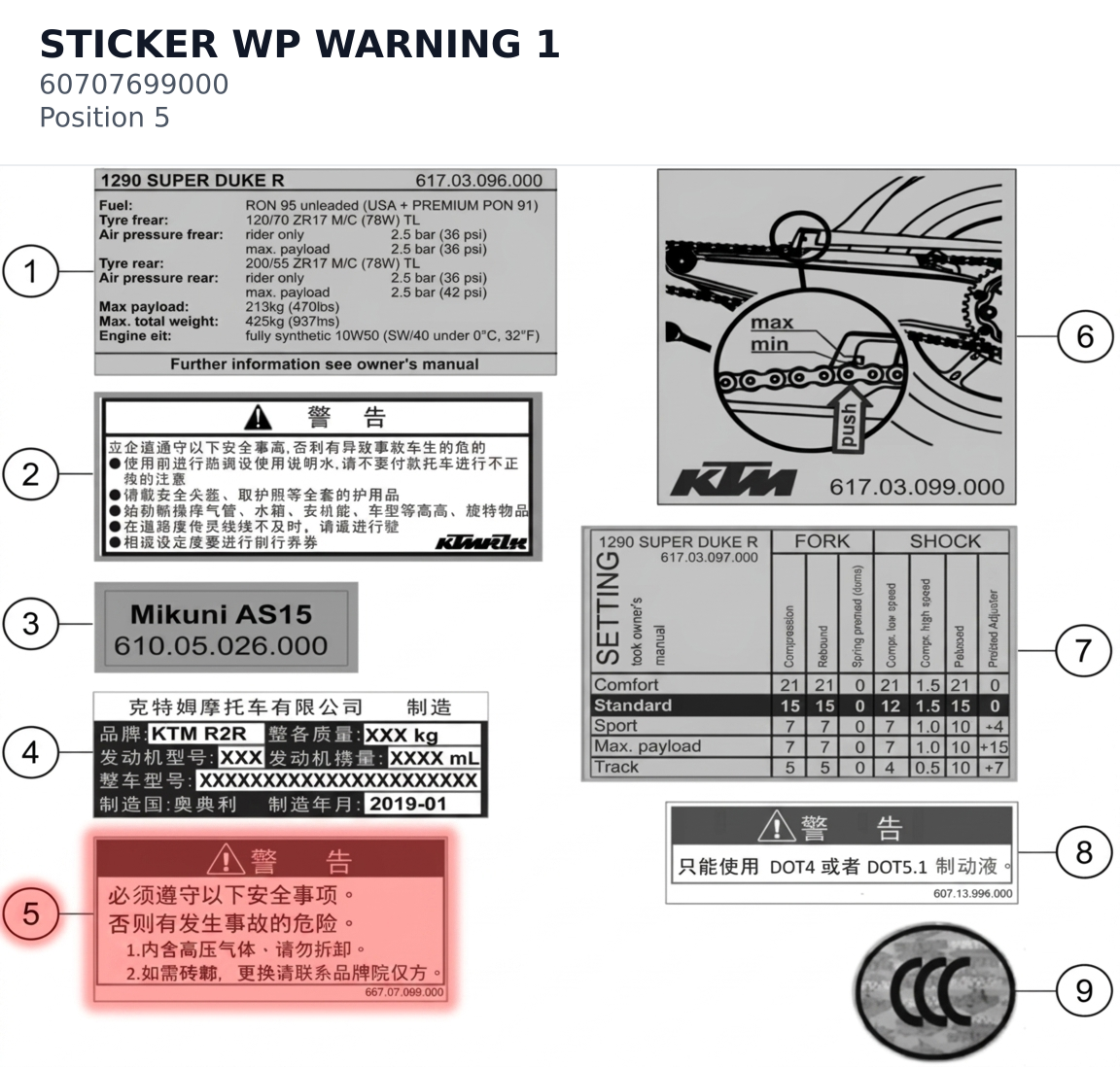 Diagram preview: STICKER WP WARNING 1 (60707699000)