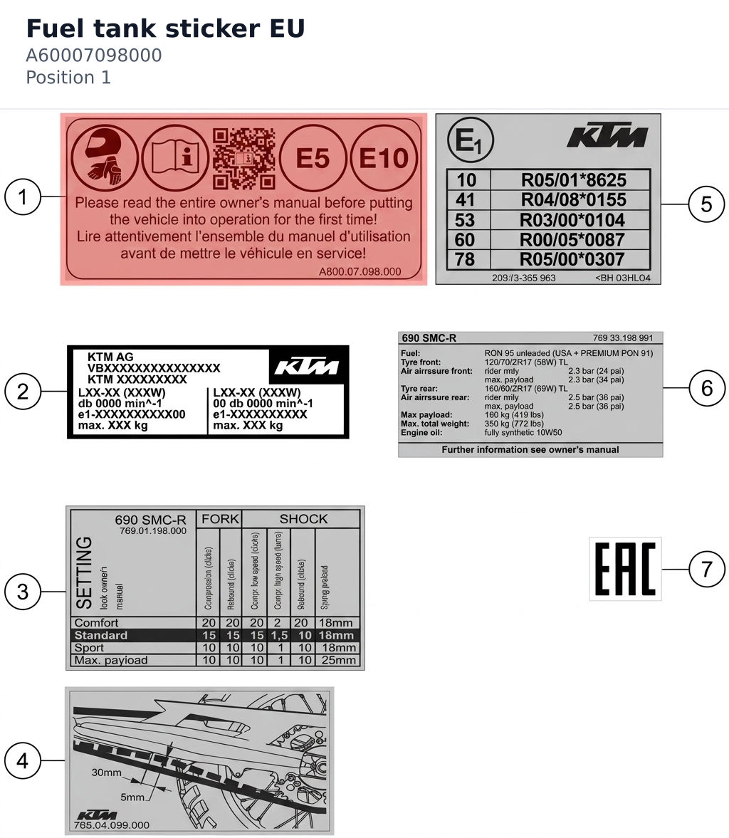 Diagram preview: Fuel tank sticker EU (A60007098000)