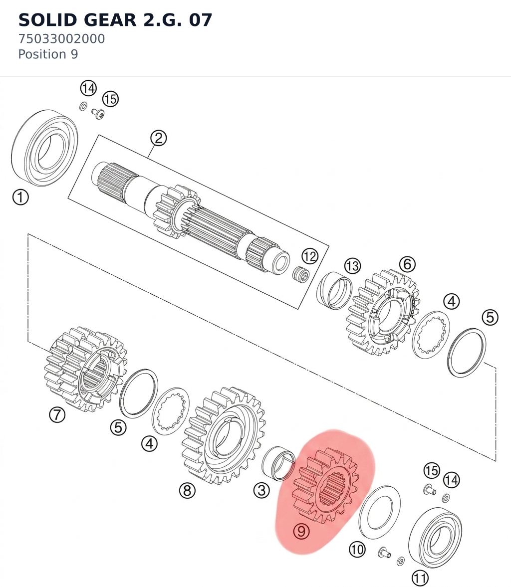 Diagram preview: SOLID GEAR 2.G. 07 (75033002000)