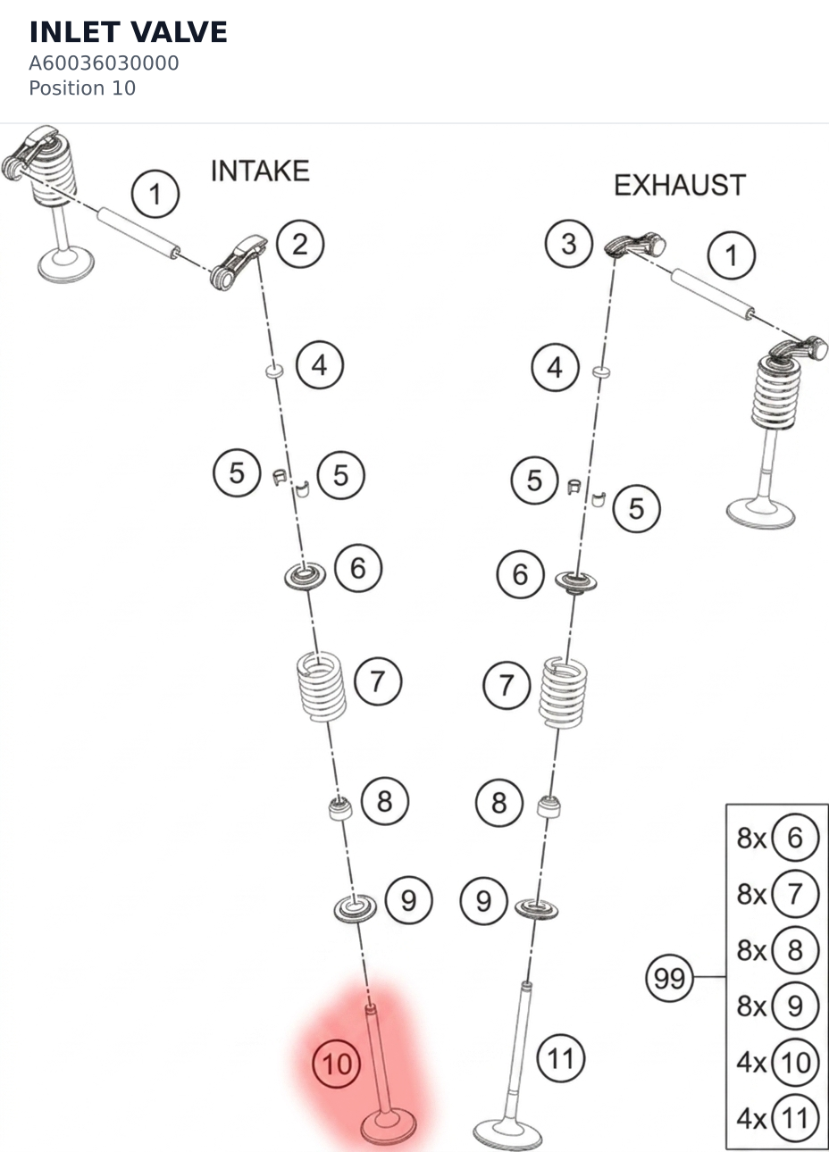 Diagram preview: INLET VALVE (A60036030000)