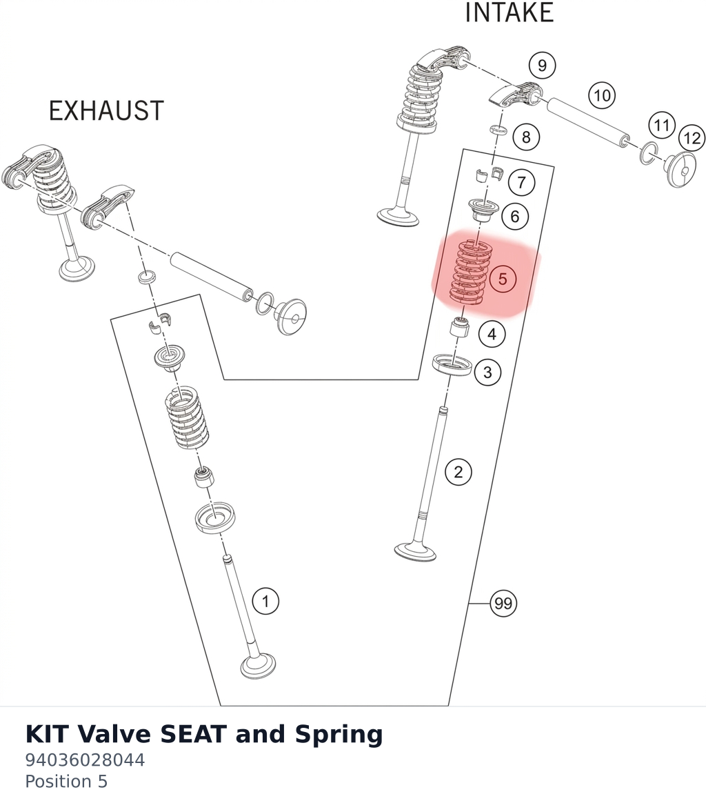 Diagram preview: KIT Valve SEAT and Spring (94036028044)
